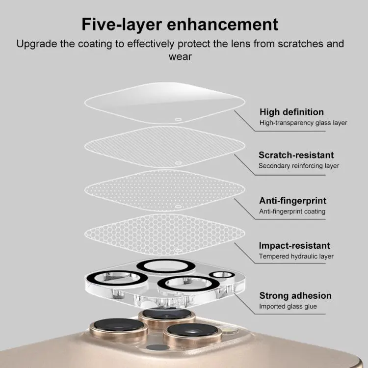 XDcase Transparent Integrated Tempered Glass Camera Film 13 - 17 Series - Image 7
