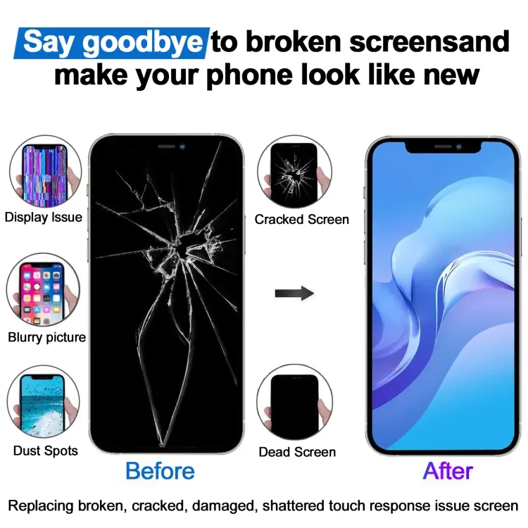 JK Soft OLED Screen For iPhone 12 / 12 Pro - Image 10