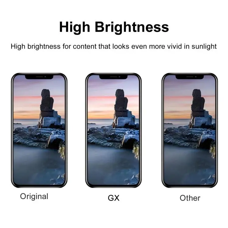 GX Soft OLED Screen For iPhone 12 Pro Max - Image 4