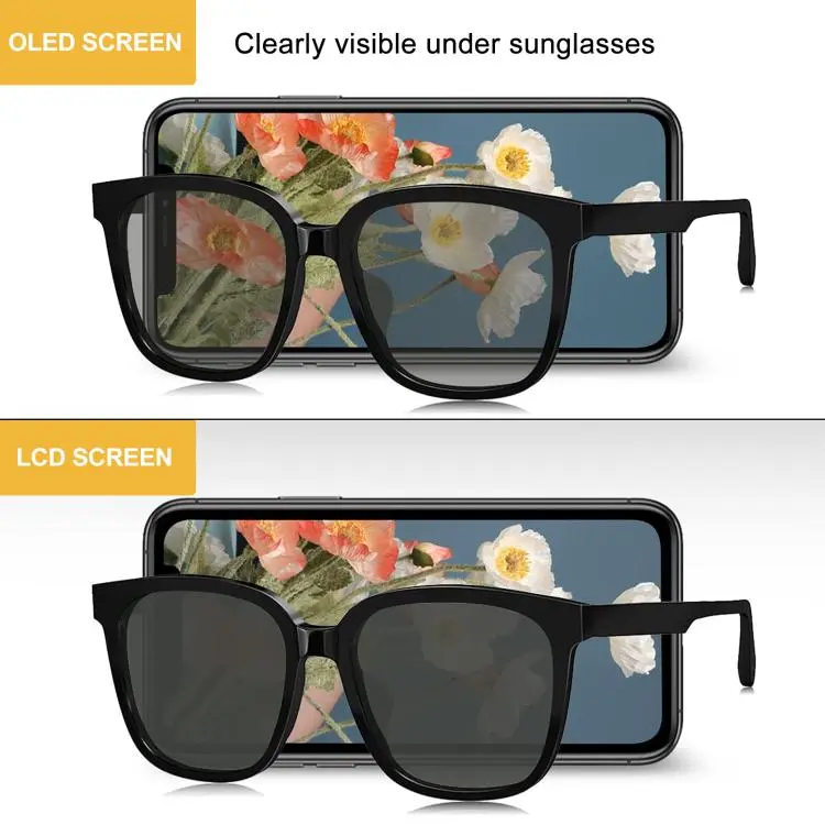 GX Soft OLED Screen For iPhone 12 Pro Max - Image 8