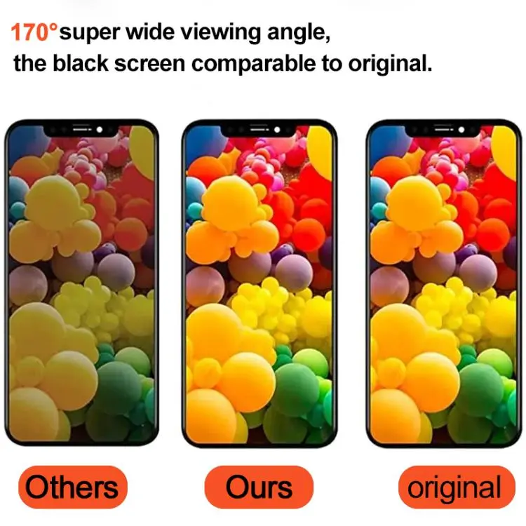 Ruiju Soft OLED Screen For iPhone 14 Pro Max - Image 7