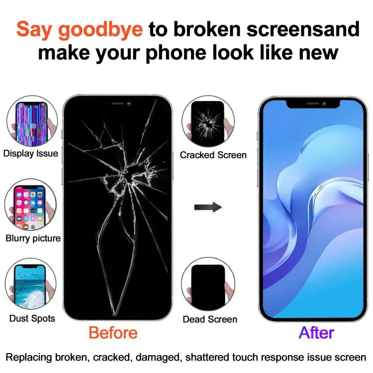 Ruiju Soft OLED Screen For iPhone 14 Pro Max - Image 8