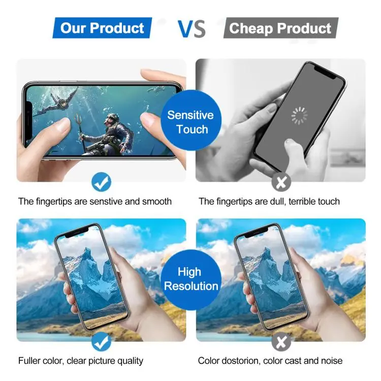 OLED LCD Screen For iPhone 14 Pro - Image 9