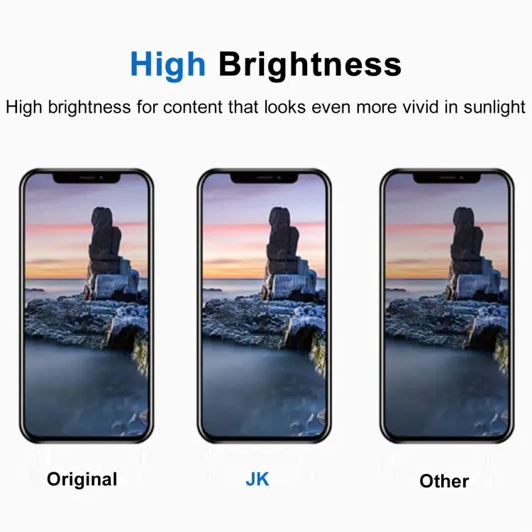 JK incell LCD Screen For iPhone 15 Pro - Image 5
