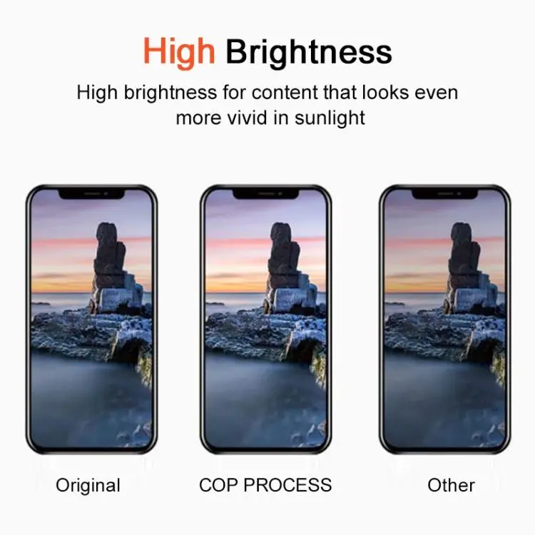 For iPhone 15 Plus DD Soft OLED Screen - Image 7