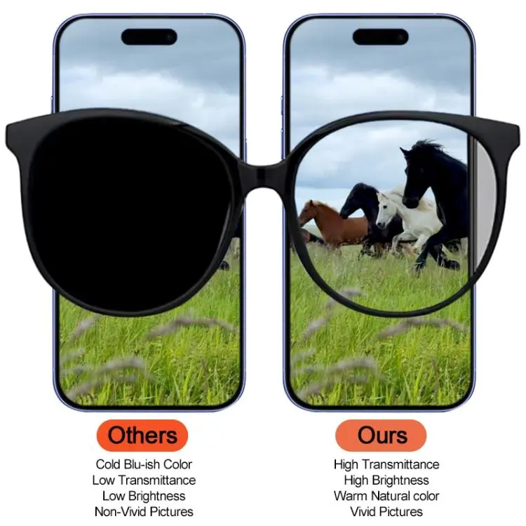 For iPhone 16 Plus DD Soft OLED Screen - Image 6